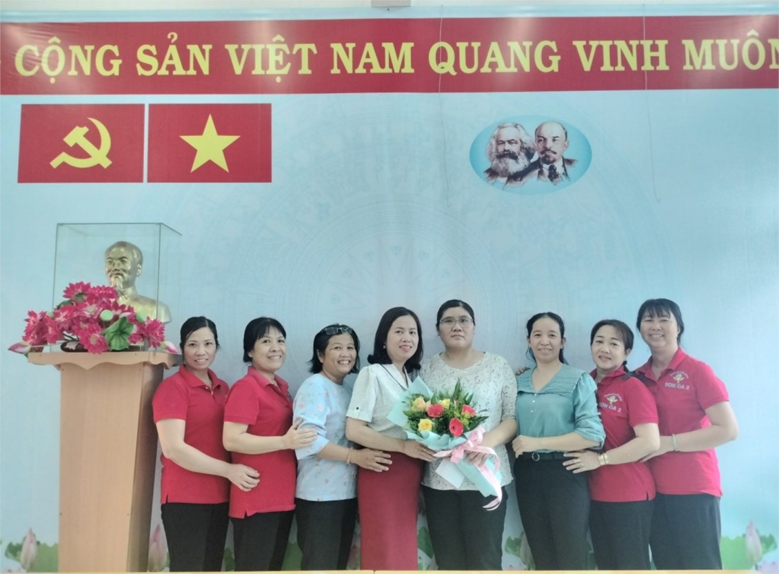 Ảnh đại diện